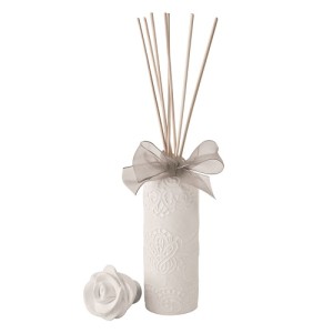 IDYLLE aroma decor Диффузор Маркиза