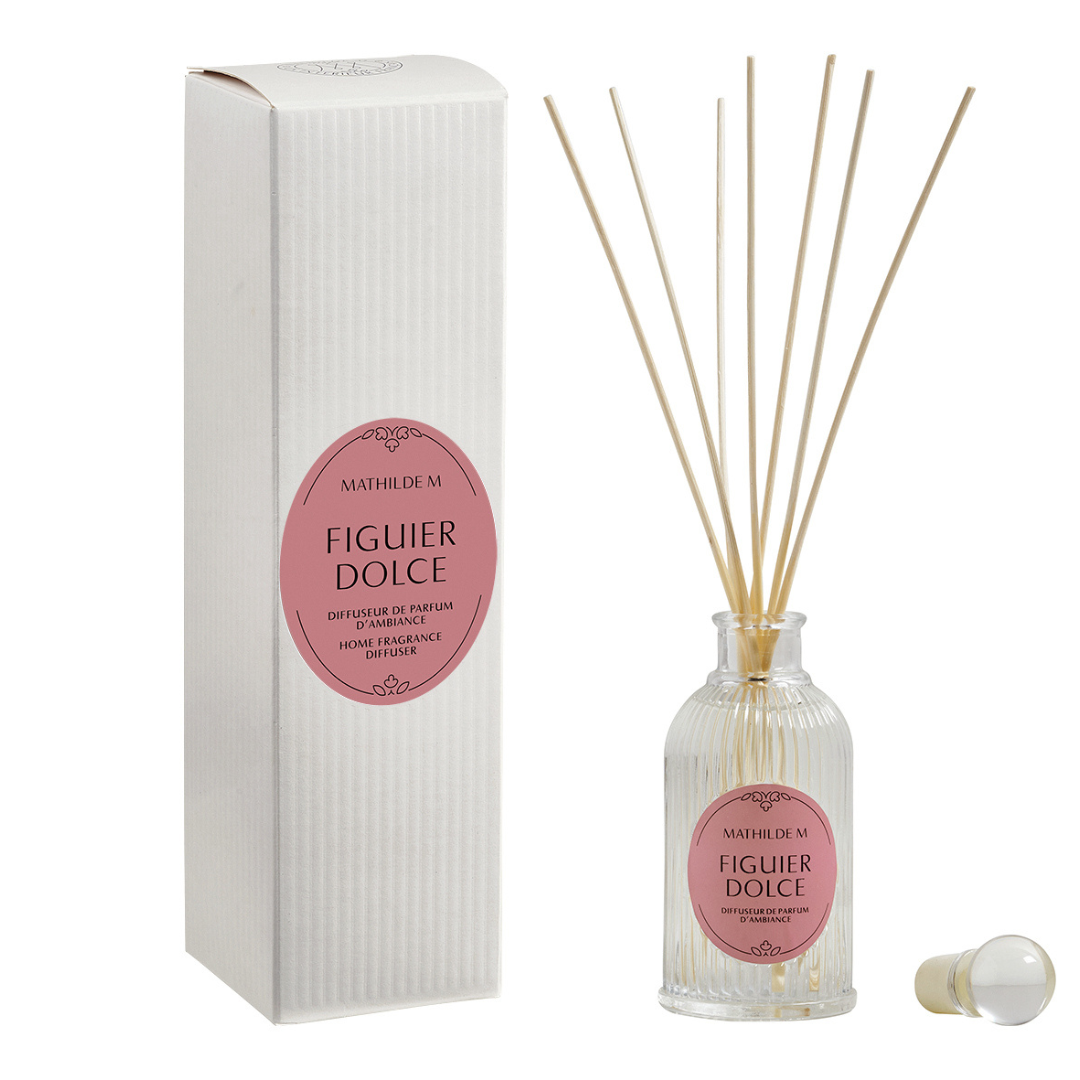 aromaticheskii-diffusor-sladkii-inzhir-200-ml